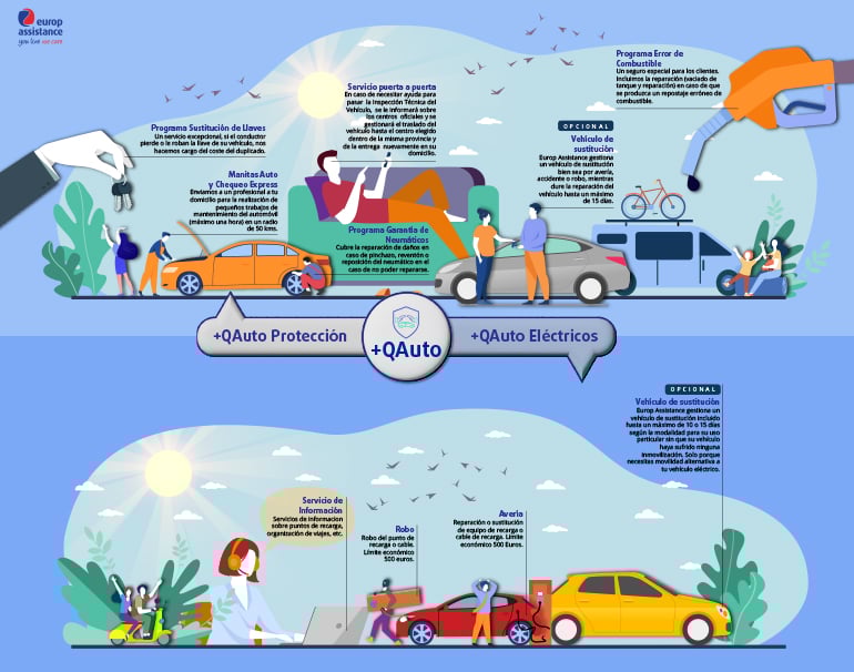 ilu-+qauto-infografia-5